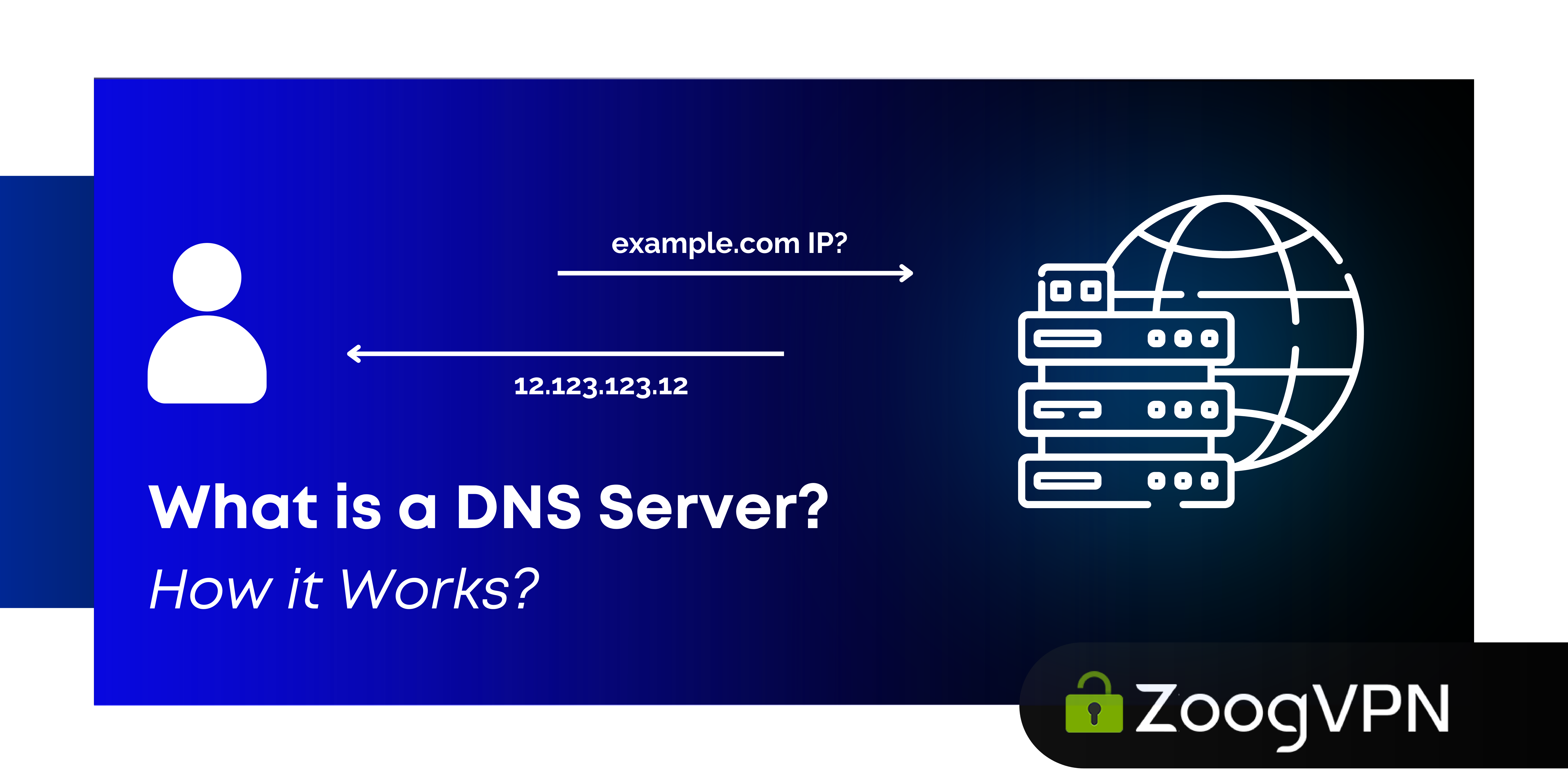 DNS