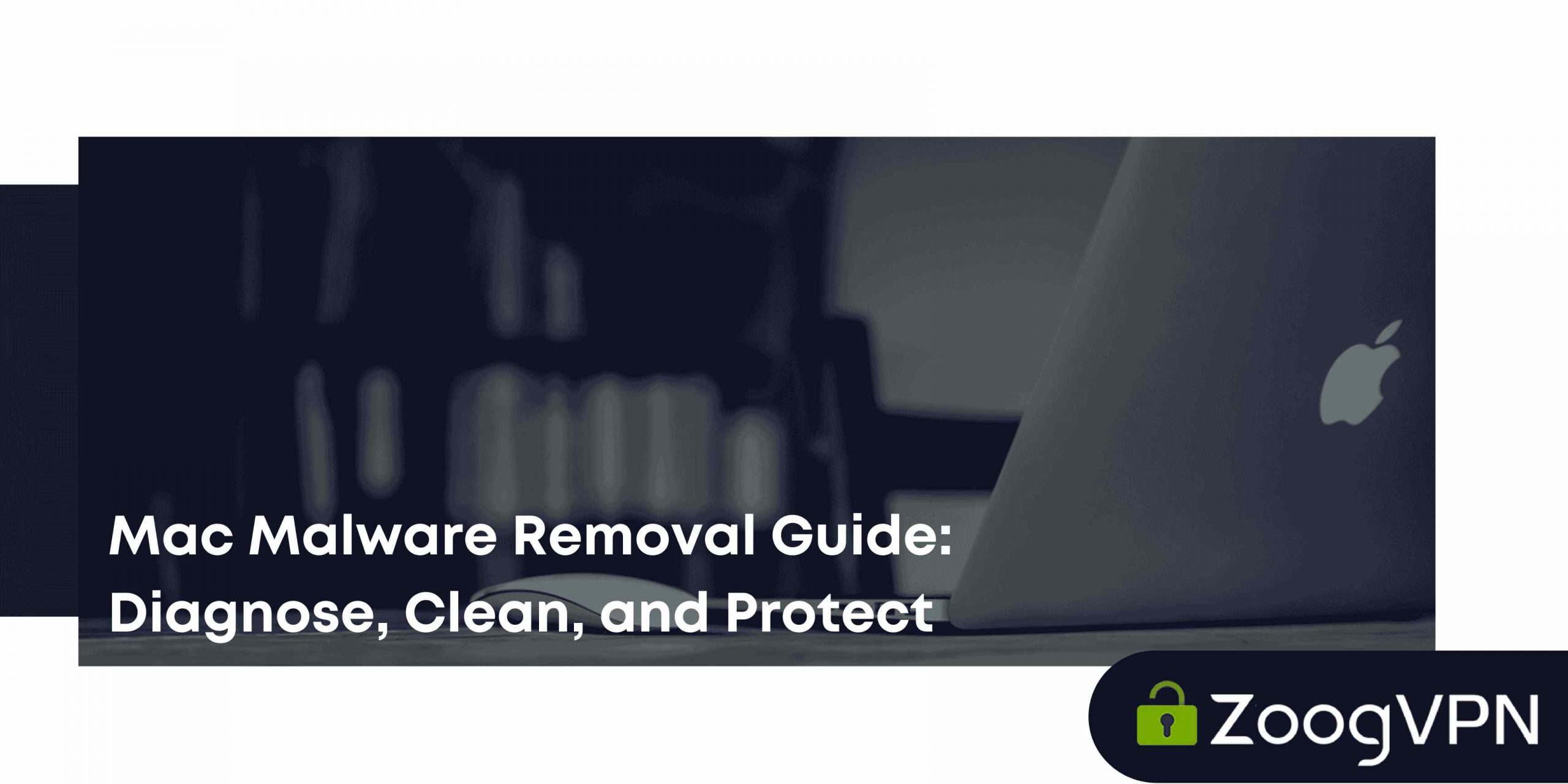 Mac Malware Removal Guide Diagnose Clean and Protect compressed scaled