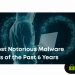 Malware attacks 2026
